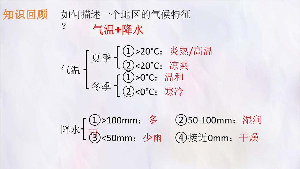 湘教版（2024年）地理七年级上册 5.4 世界主要气候类型 第一课时 课件(1)第6页