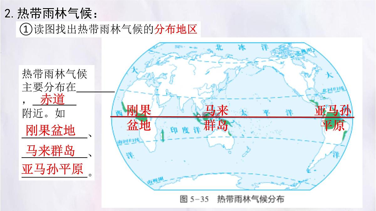 湘教版（2024年）地理七年级上册 5.4 世界主要气候类型 第一课时 课件(1)第7页