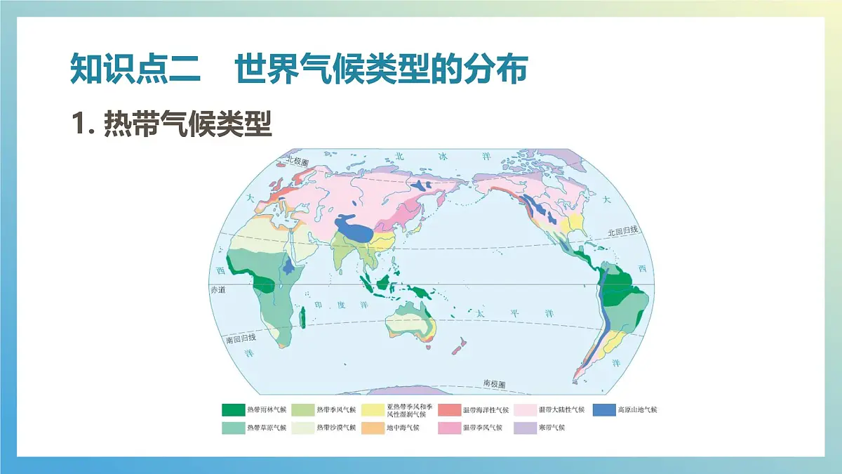 湘教版（2024年）地理七年级上册 5.4 世界主要气候类型 第一课时 课件第6页