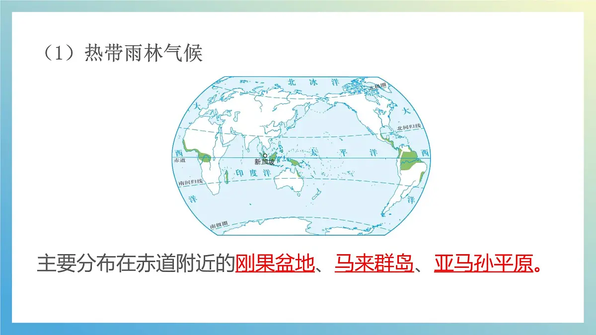 湘教版（2024年）地理七年级上册 5.4 世界主要气候类型 第一课时 课件第7页
