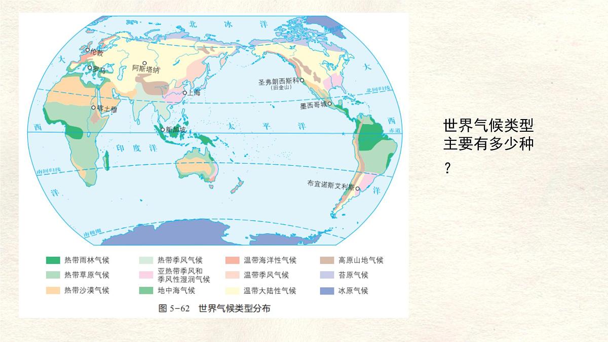 湘教版（2024年）地理七年级上册 5.4 世界主要气候类型 课件第4页
