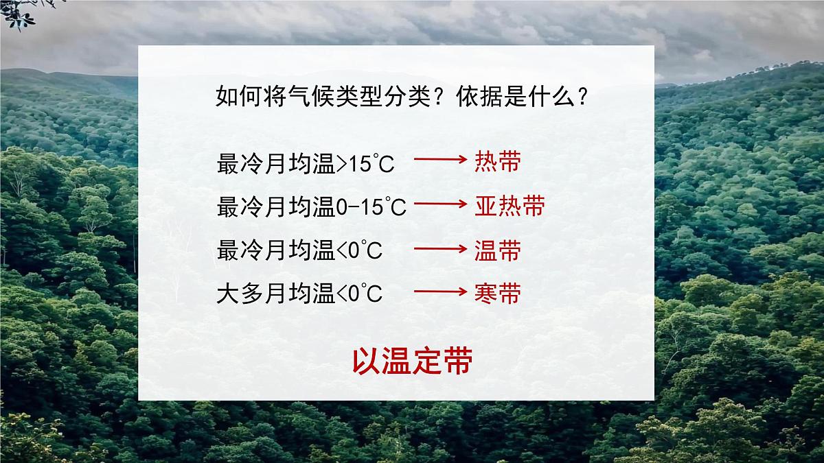 湘教版（2024年）地理七年级上册 5.4 世界主要气候类型 课件第6页