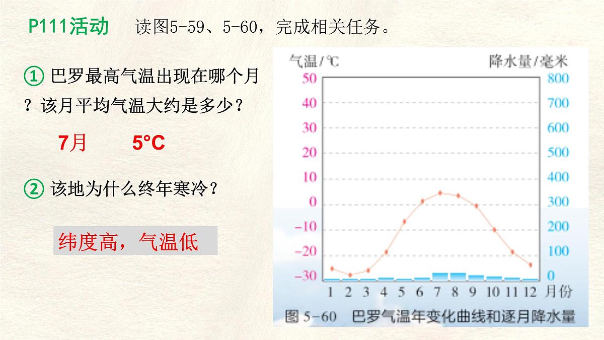 湘教版（2024年）地理七年级上册 5.4.3 世界主要气候类型 课件第8页