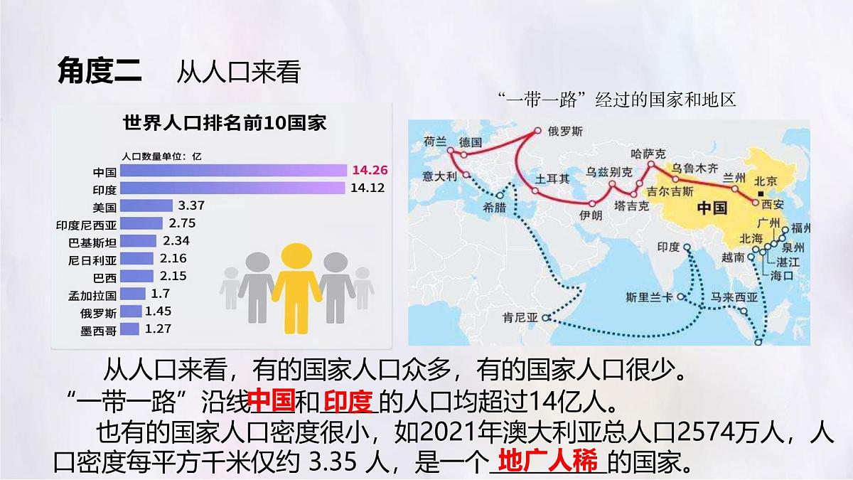 湘教版（2024年）地理七年级上册 6.1 发展中国家与发达国家 课件 (2)第6页