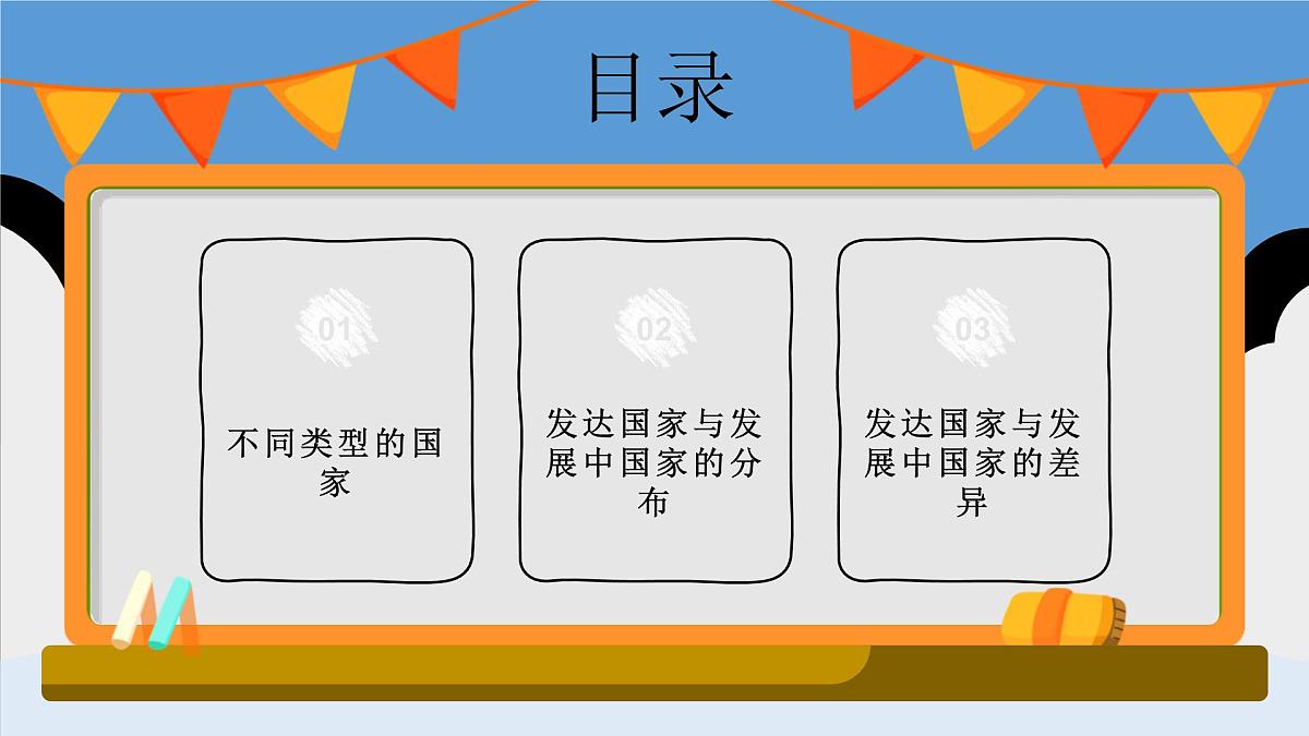 湘教版（2024年）地理七年级上册 6.1 发展中国家与发达国家课件第3页