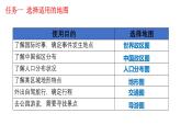 湘教版（2024年）地理七年級上冊 探究與實踐  學會正確使用地圖 課件