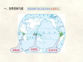 湘教版（2024年）地理七年級上冊 5.4.1 熱帶氣候類型 、亞熱帶氣候類型課件