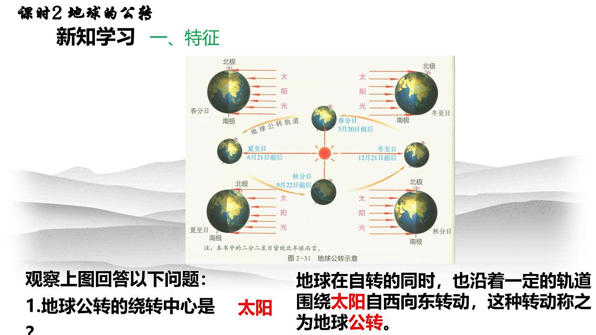 湘教版（2024年）地理七年级上册 2.2.2 地球的公转 课件第4页