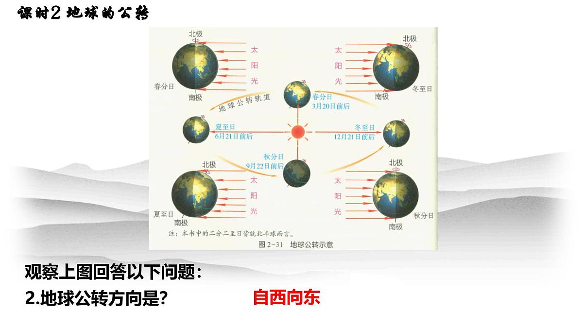 湘教版（2024年）地理七年级上册 2.2.2 地球的公转 课件第5页