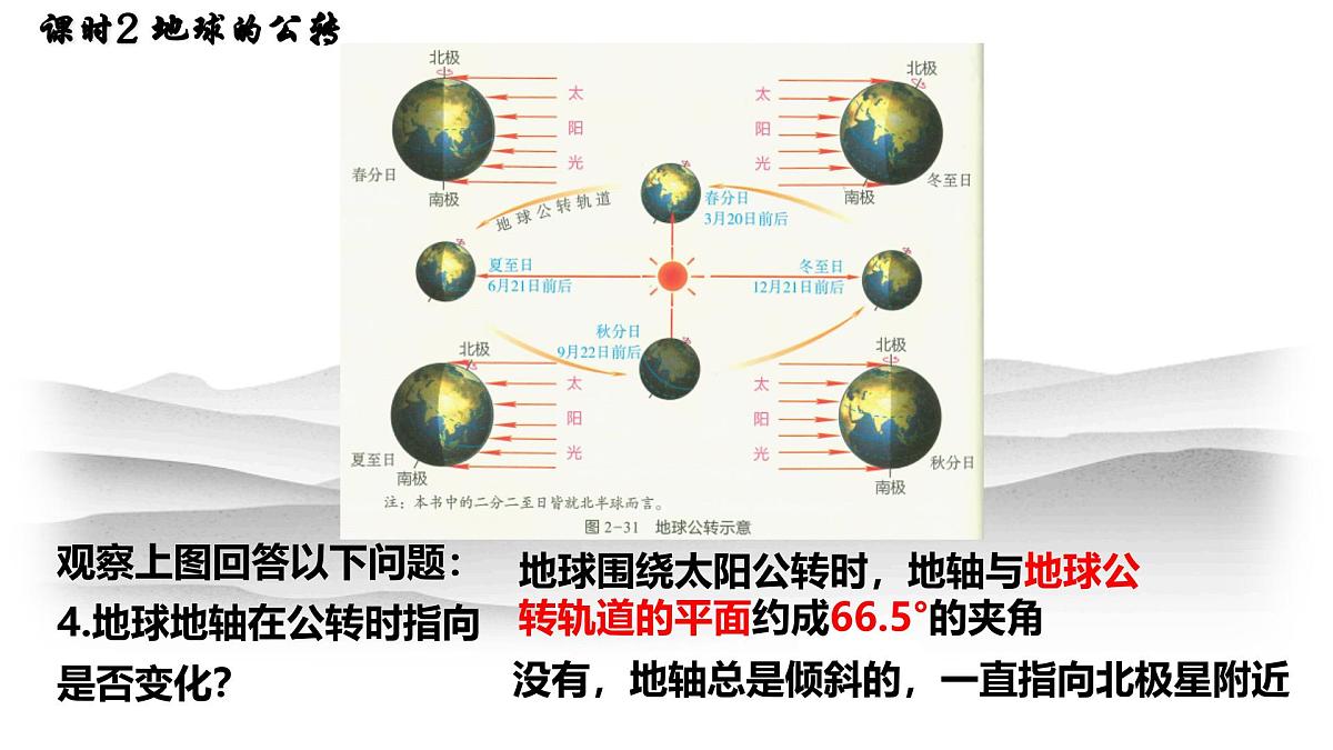 湘教版（2024年）地理七年级上册 2.2.2 地球的公转 课件第7页