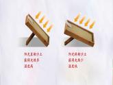 湘教版（2024年）地理七年級(jí)上冊(cè) 5.3 影響氣候的主要因素 課件