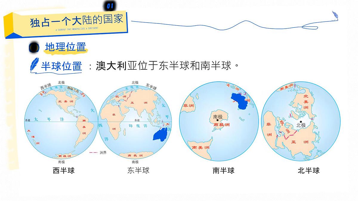 初中地理人教版（2024）七年级下册9.4 澳大利亚 课件第5页