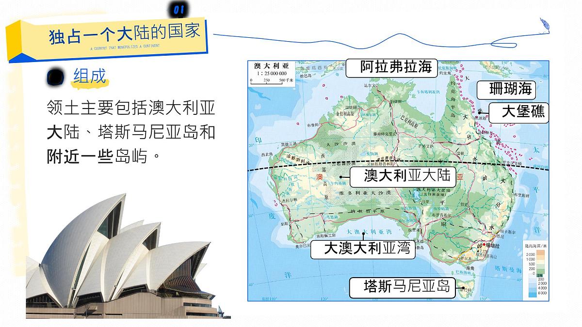 初中地理人教版（2024）七年级下册9.4 澳大利亚 课件第7页