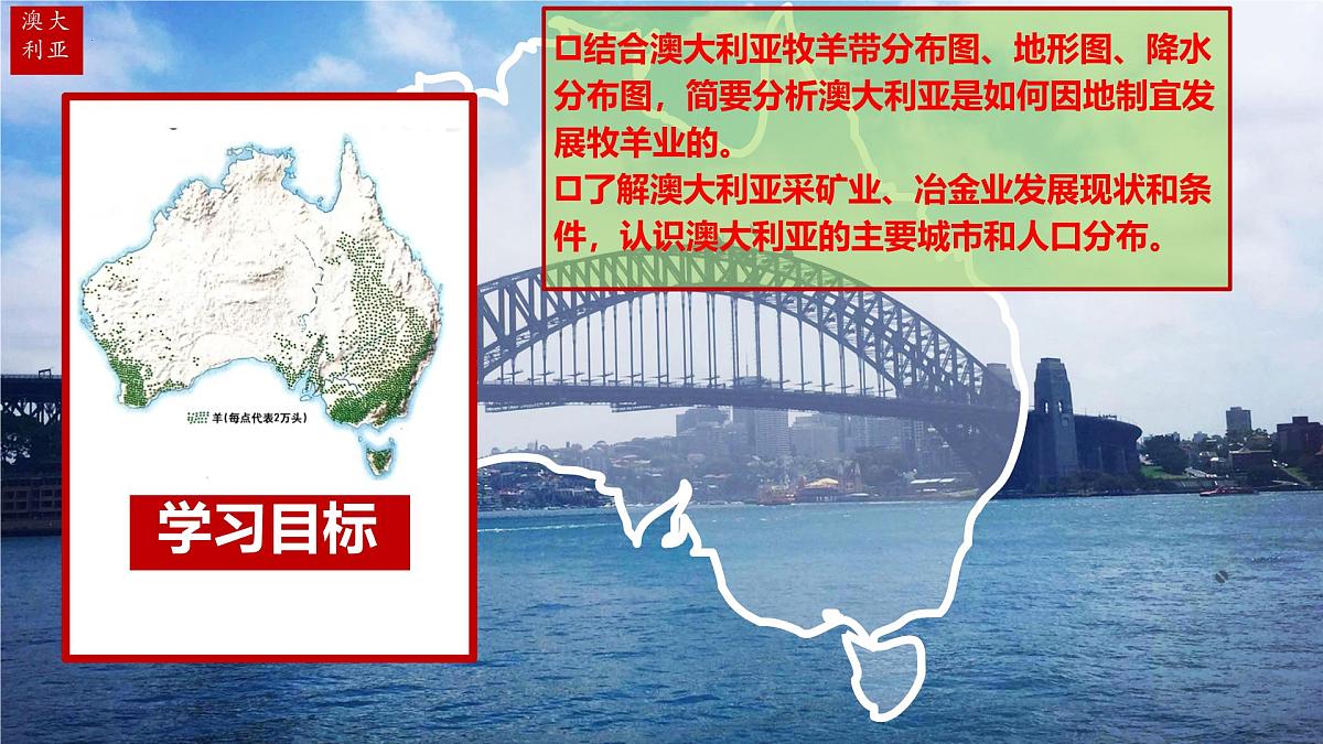 初中地理人教版（2024）七年级下册9.4 澳大利亚 课件第2页