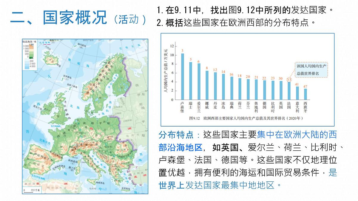 9.2 欧洲西部 课件第6页