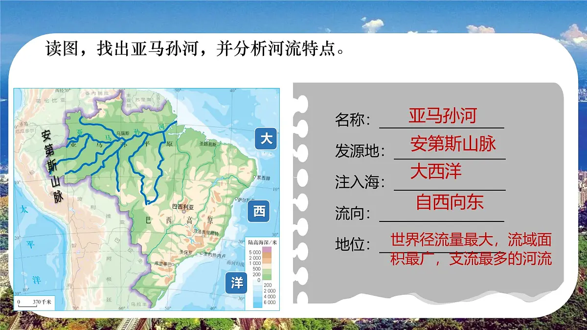 初中地理人教版（2024）七年级下册10.2 巴西（第二课时） 课件第7页