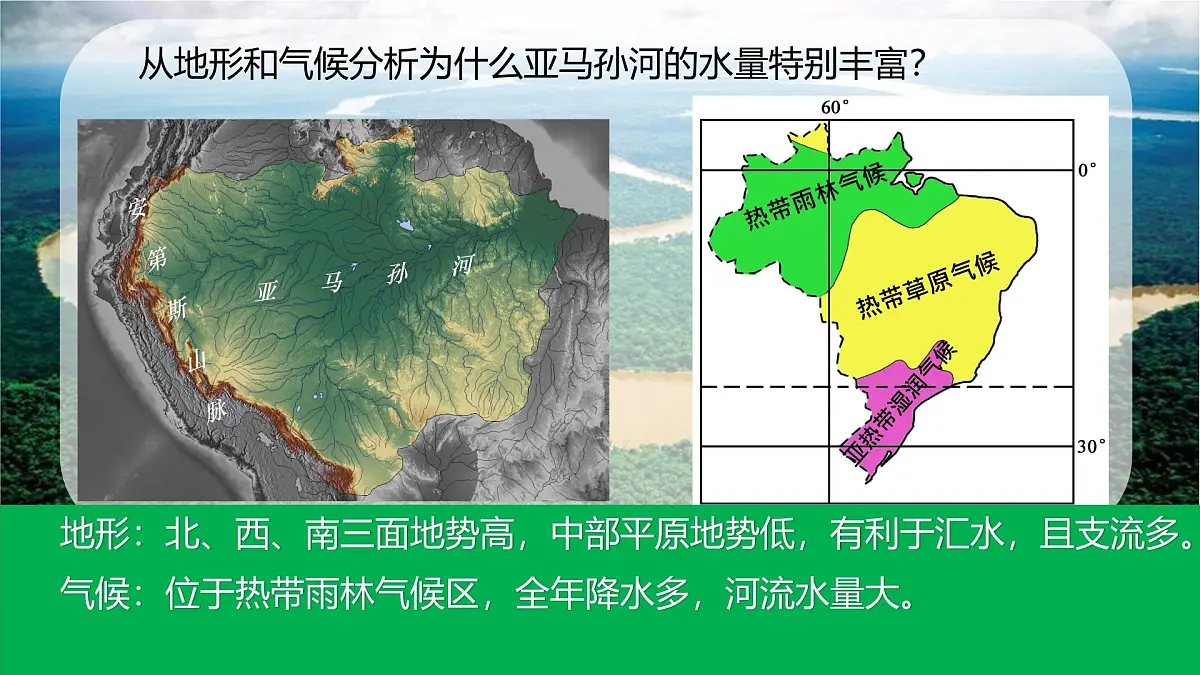 初中地理人教版（2024）七年级下册10.2 巴西（第二课时） 课件第8页