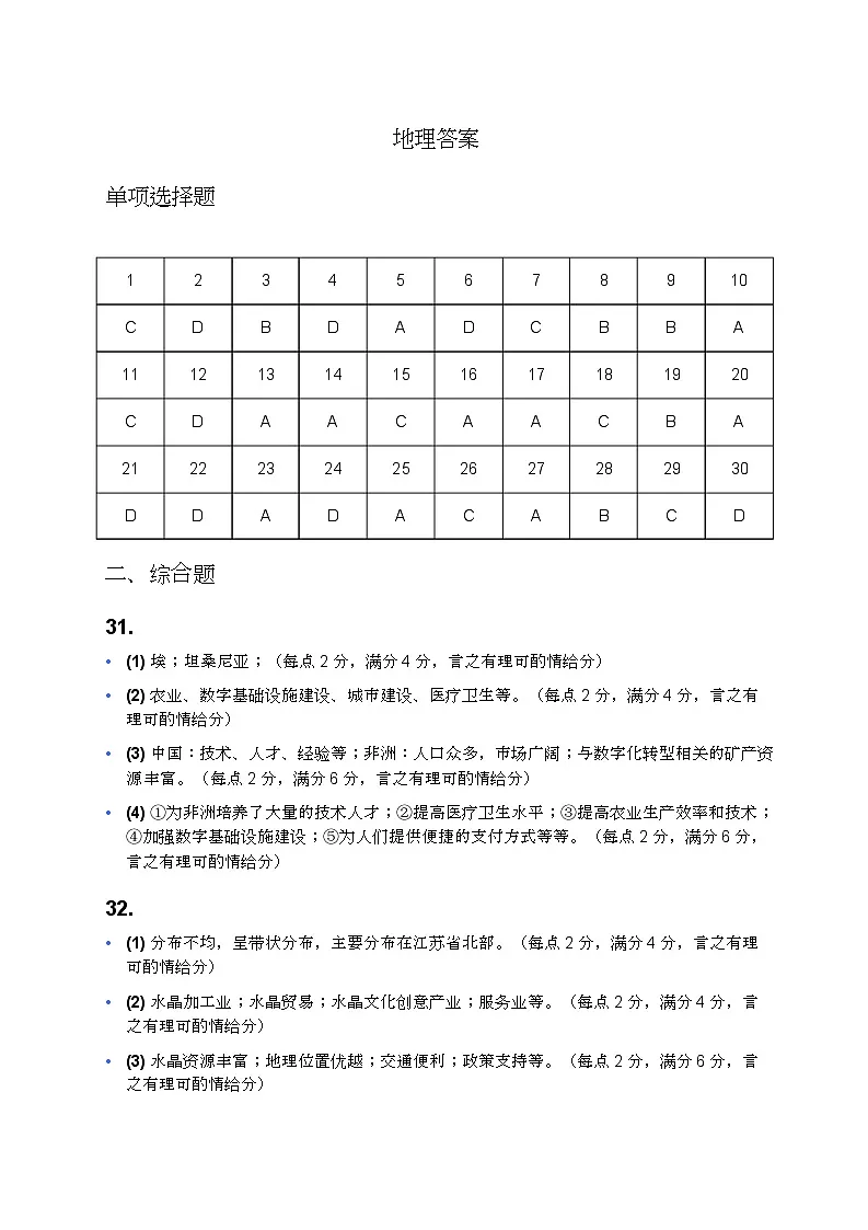 地理第1页