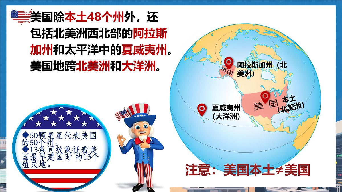 初中地理人教版（2024）七年级下册10.1 美国 课件第3页