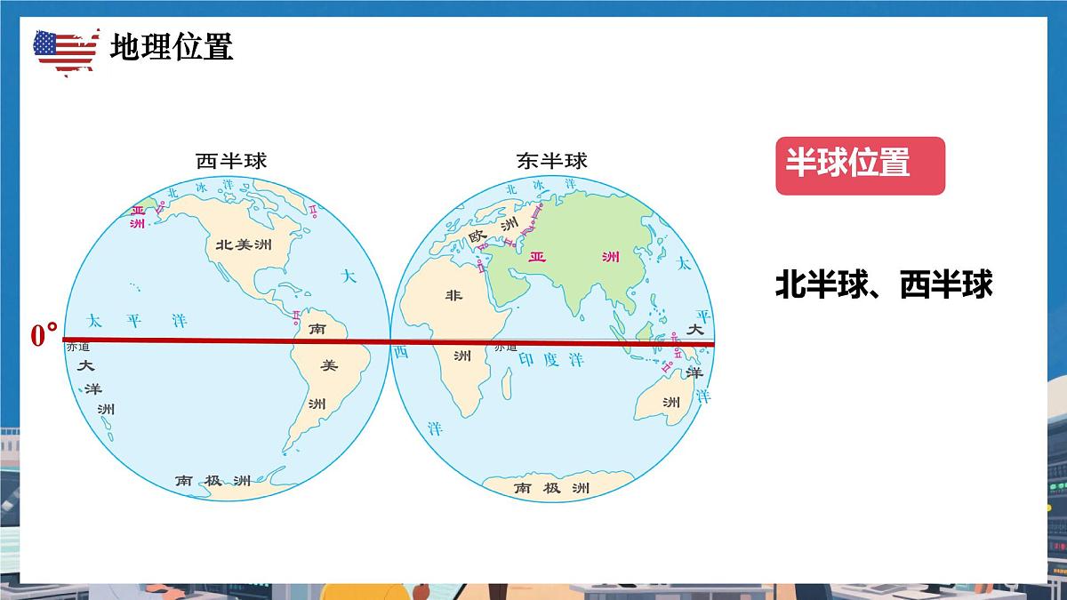 初中地理人教版（2024）七年级下册10.1 美国 课件第6页