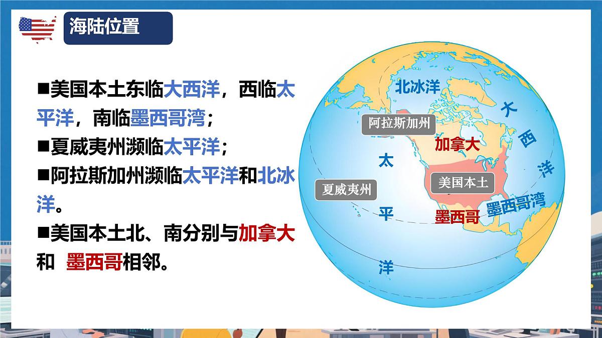 初中地理人教版（2024）七年级下册10.1 美国 课件第7页