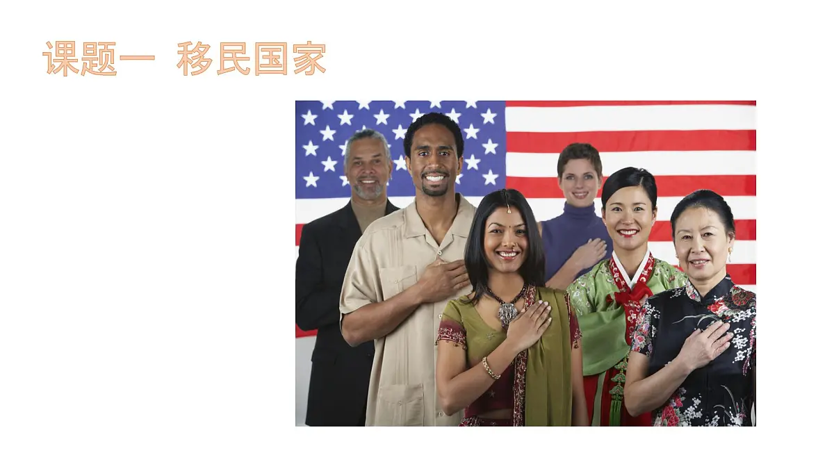 初中地理人教版（2024）七年级下册10.1 美国 课件第4页