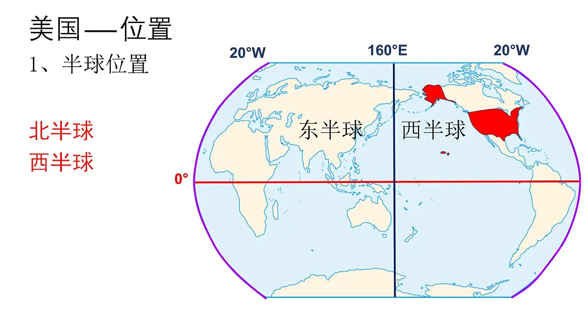 初中地理人教版（2024）七年级下册10.1 美国 课件第7页