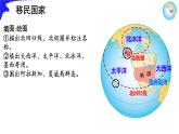 初中地理人教版（2024）七年級下冊10.1 美國（第1課時） 課件