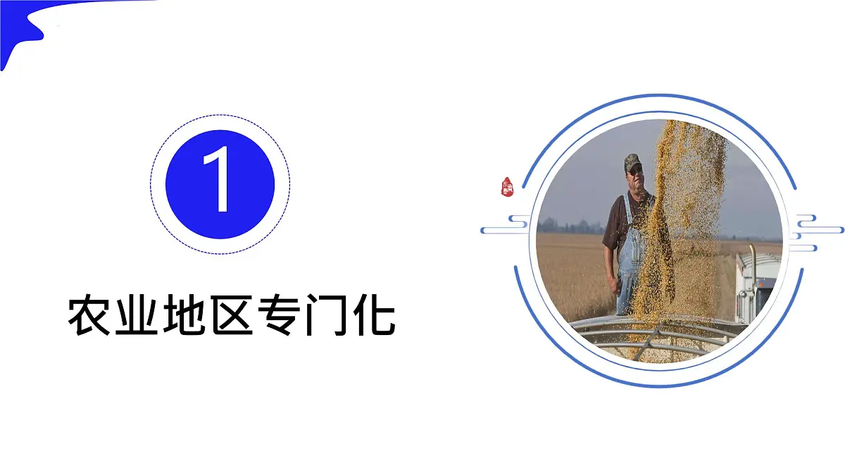 初中地理人教版（2024）七年级下册10.1 美国（第2课时） 课件第3页