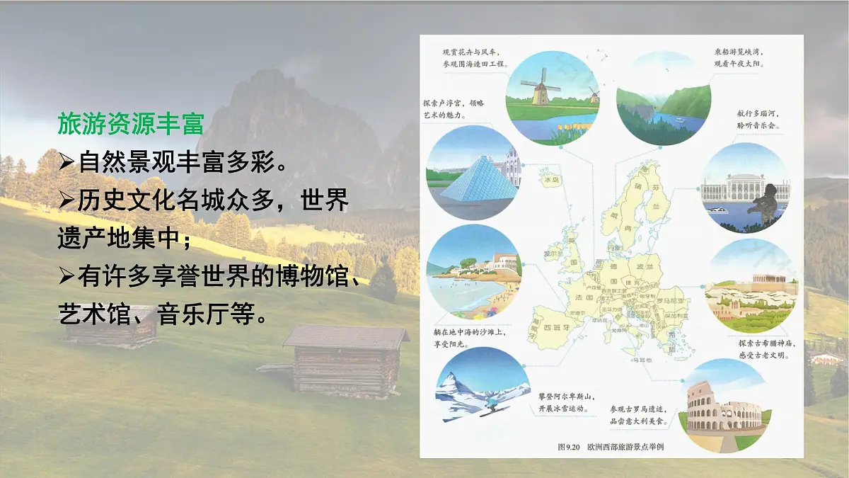 初中地理湘教版（2024）七年级下册8.4 欧洲西部（第二课时） 课件第3页