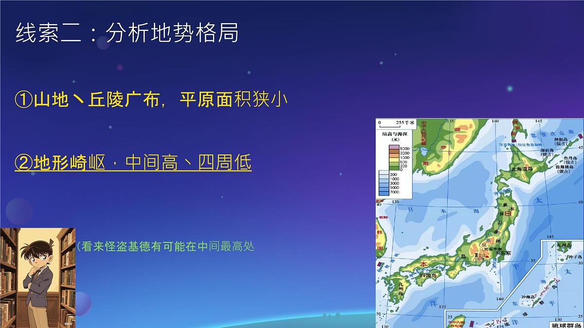 初中地理湘教版（2024）七年级下册9.1 日本 课件第5页