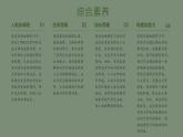 初中地理湘教版（2024）七年級下冊9.2 埃及 課件