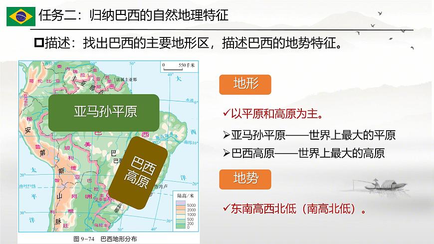 初中 地理 湘教版（2024）七年级下册探究与实践 走进巴西 课件第7页