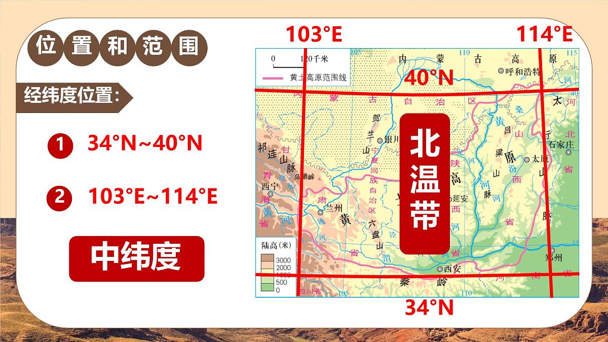 初中地理中图版（2024）七年级下册7.3 黄土高原 课件第7页