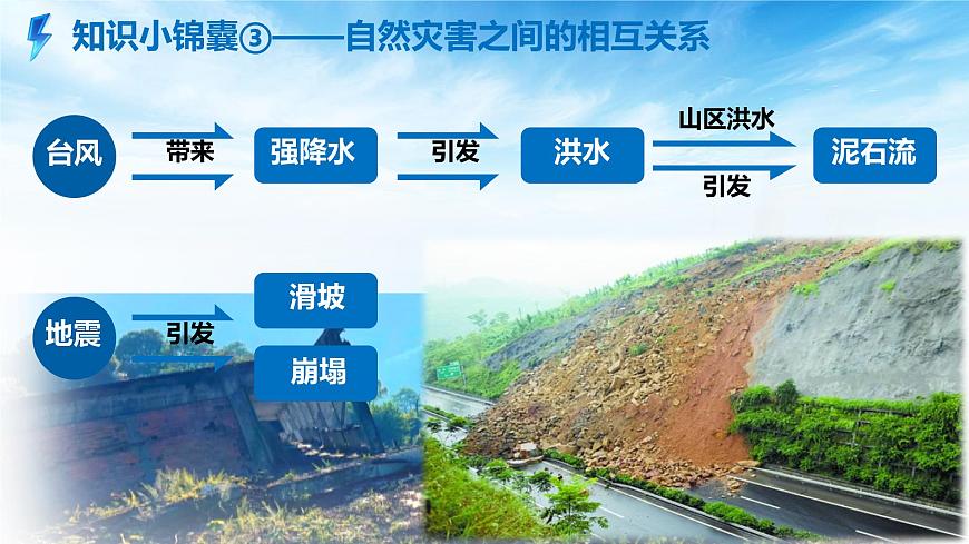 初中地理中图版（2024）七年级下册6.2 应对自然灾害的防护技能 课件第6页