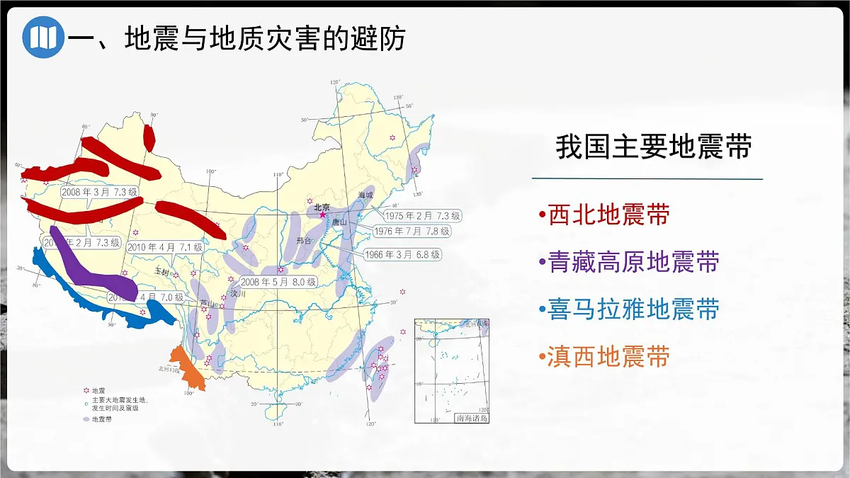 初中地理中图版（2024）七年级下册6.2 应对自然灾害的防护技能 课件第4页