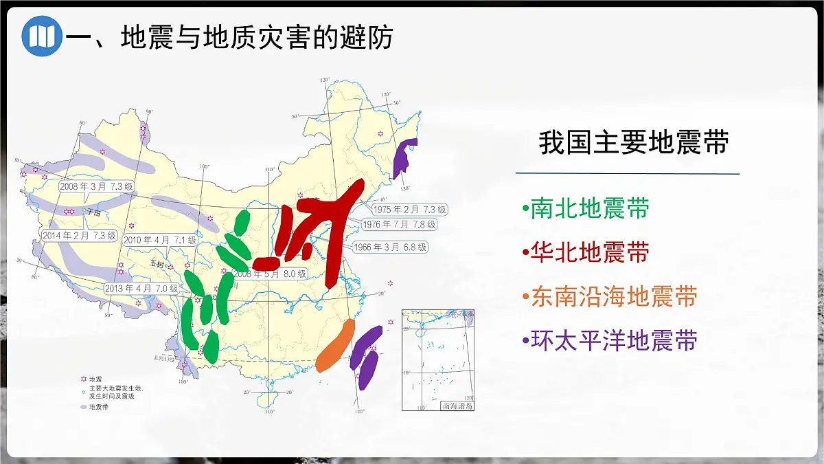 初中地理中图版（2024）七年级下册6.2 应对自然灾害的防护技能 课件第5页