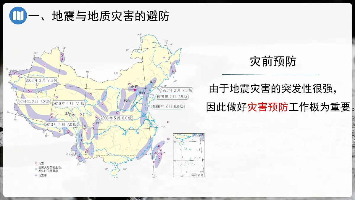 初中地理中图版（2024）七年级下册6.2 应对自然灾害的防护技能 课件第6页