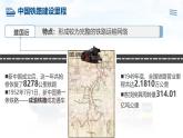 初中地理中圖版（2024）七年級下冊5.5 交通運輸 課件
