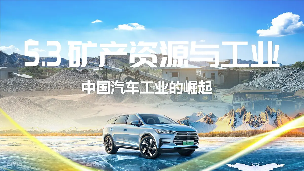 初中地理中图版（2024）七年级下册5.3 矿产资源与工业 课件第1页