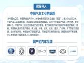 初中地理中圖版（2024）七年級下冊5.3 礦產(chǎn)資源與工業(yè) 課件