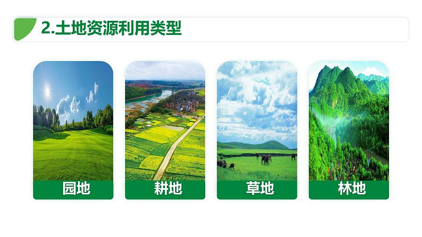 初中地理中图版（2024）七年级下册5.2 土地资源与农业 课件第3页