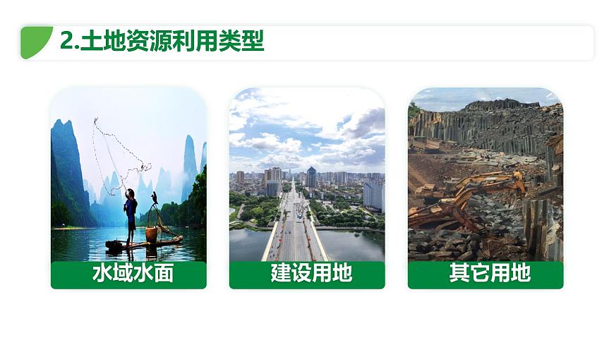 初中地理中图版（2024）七年级下册5.2 土地资源与农业 课件第4页