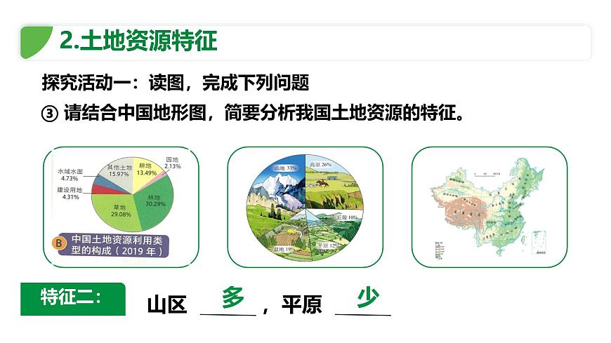 初中地理中图版（2024）七年级下册5.2 土地资源与农业 课件第8页