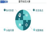 初中地理中圖版（2024）七年級(jí)下冊(cè)第五章 自然資源與產(chǎn)業(yè)活動(dòng) 復(fù)習(xí)課件
