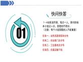 初中地理中圖版（2024）七年級(jí)下冊(cè)第五章 自然資源與產(chǎn)業(yè)活動(dòng) 復(fù)習(xí)課件