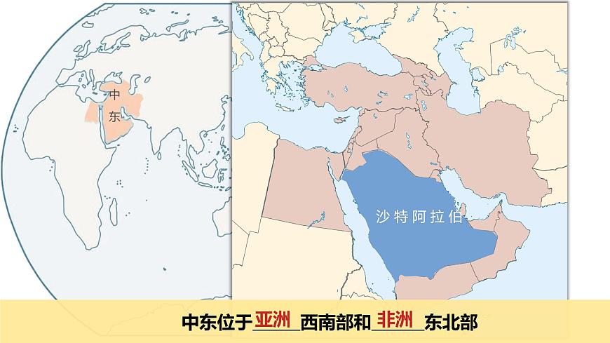 初中地理粤教粤人版（2024）七年级下册7.2 中东 课件第3页