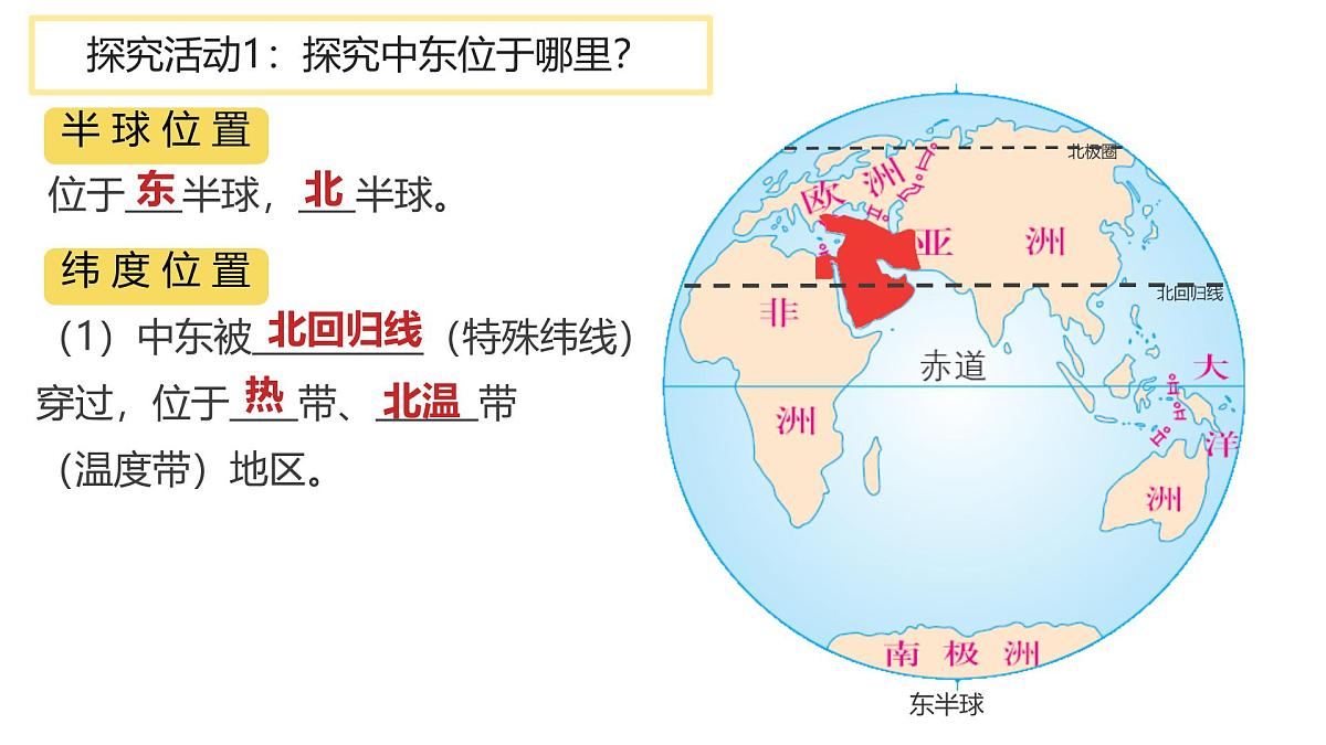 初中地理粤教粤人版（2024）七年级下册7.2 中东 课件第7页