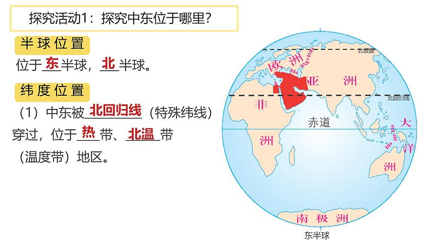 初中地理粤教粤人版（2024）七年级下册7.2 中东 课件第7页
