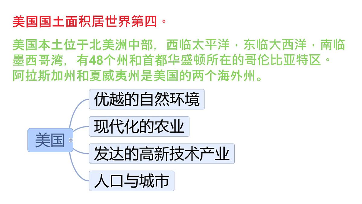 初中 地理 商务星球版（2024）七年级下册8.5 美国 课件第3页